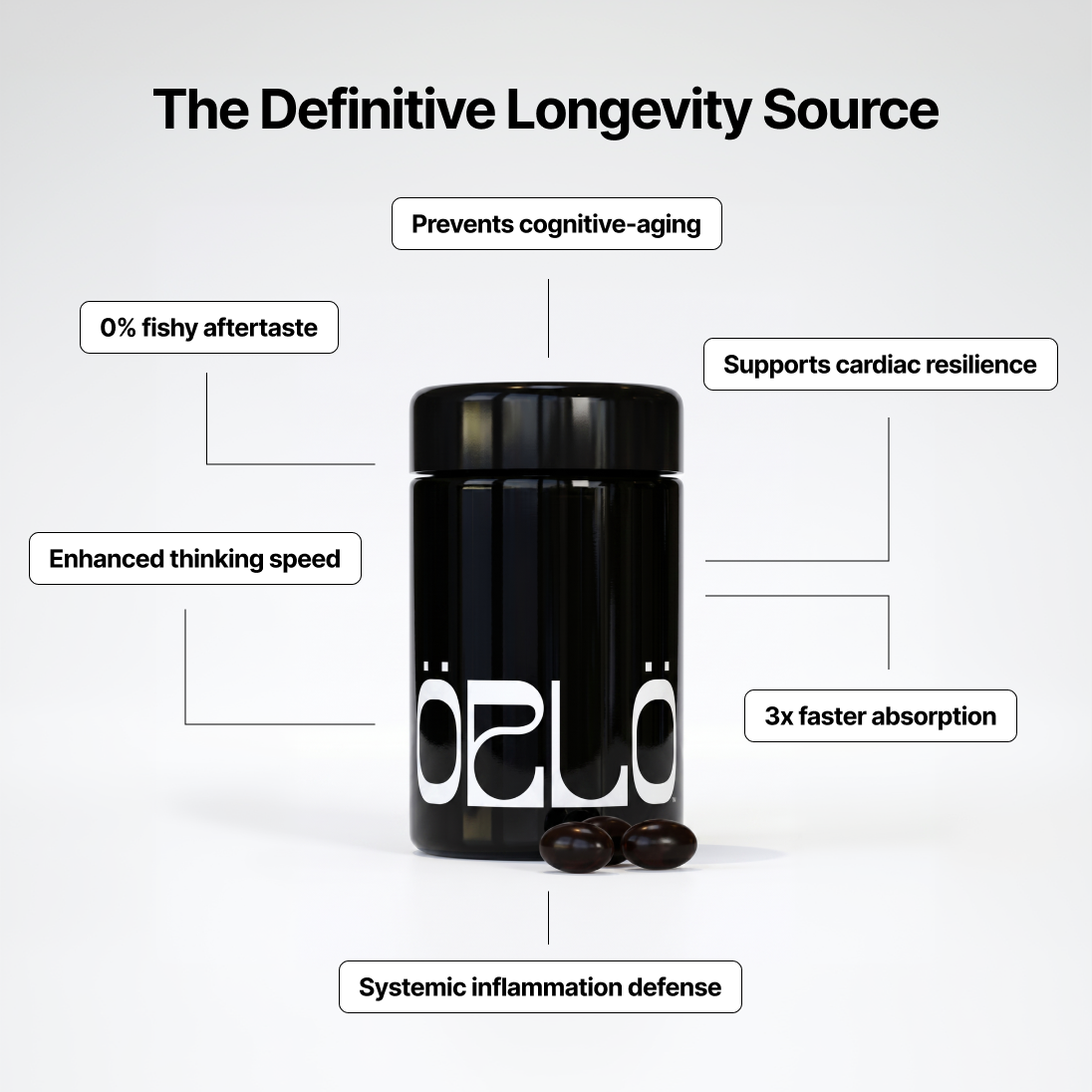 Active Omega 3